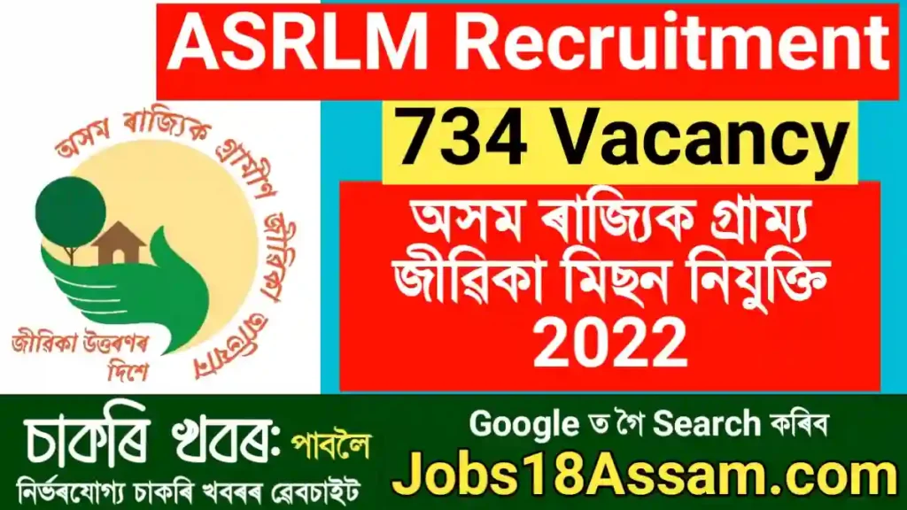 Assam State Rural Livelihood Mission Recruitment 2022