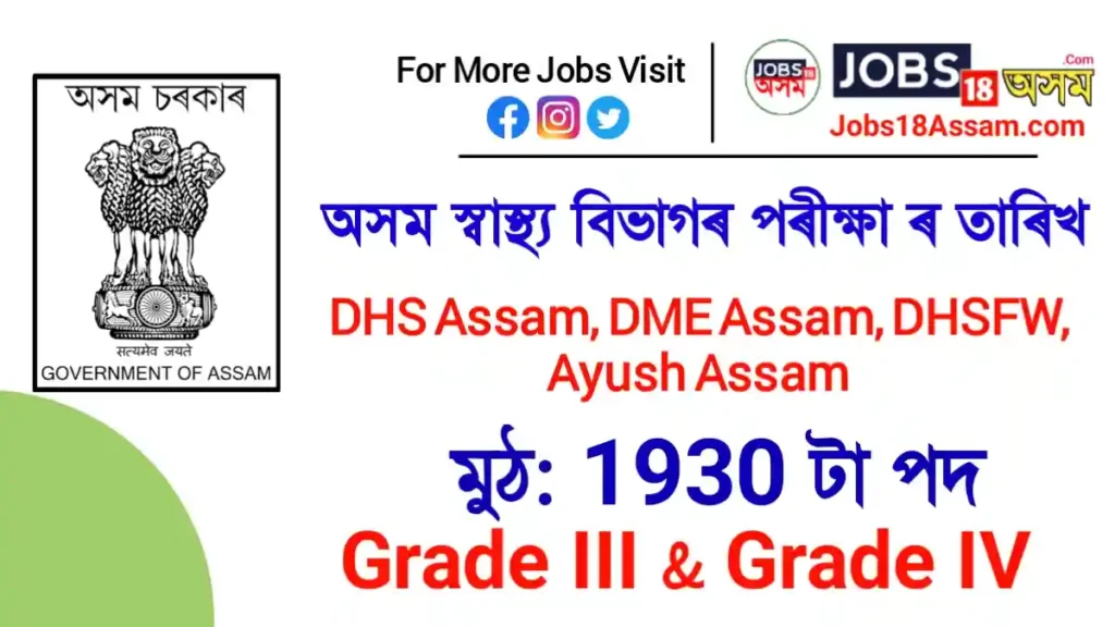 Written Exam Date for Grade 3 and Grade 4 Posts