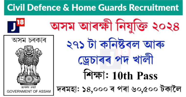 Civil Defence & Home Guards Recruitment 2024: 271 Posts, Notification, Eligibility, Last Date
