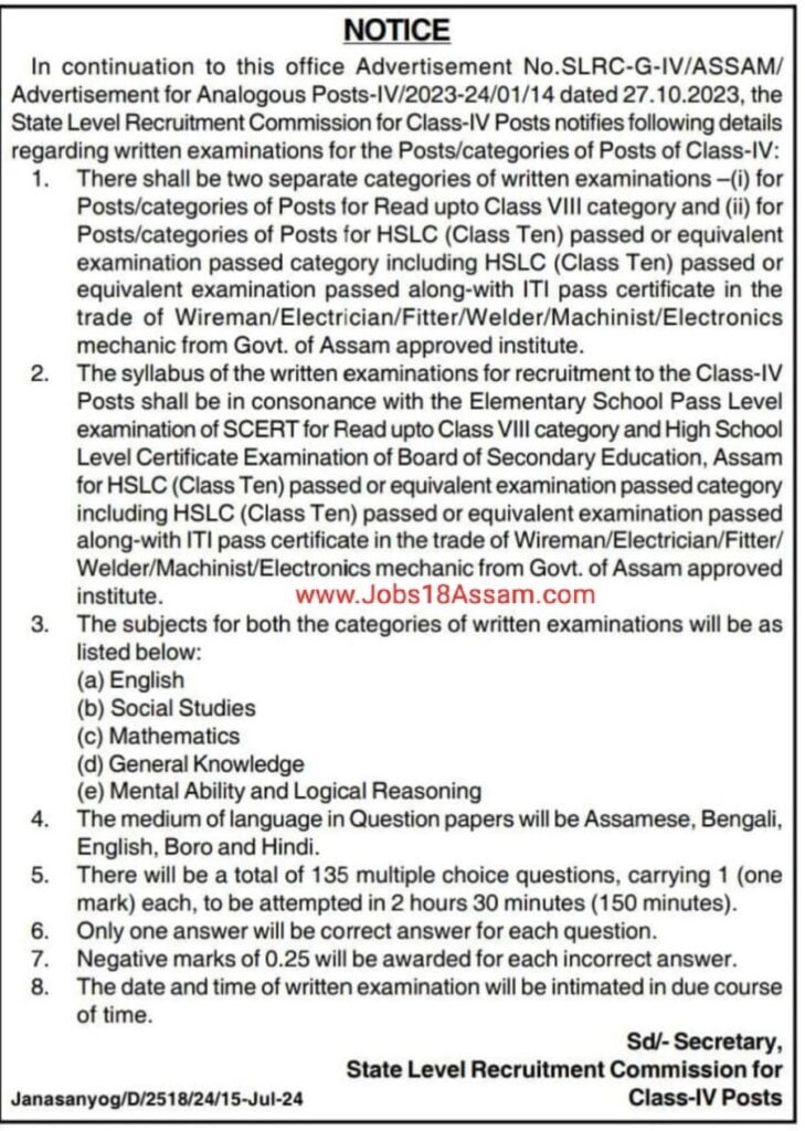 Assam Direct Recruitment Syllabus 2024